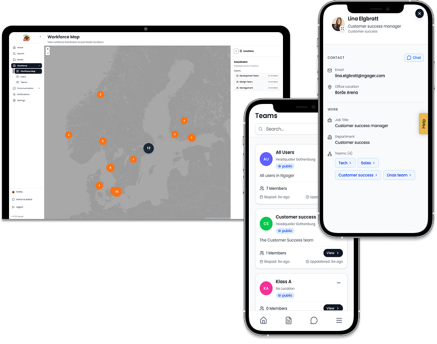 Skapa struktur i organisationen